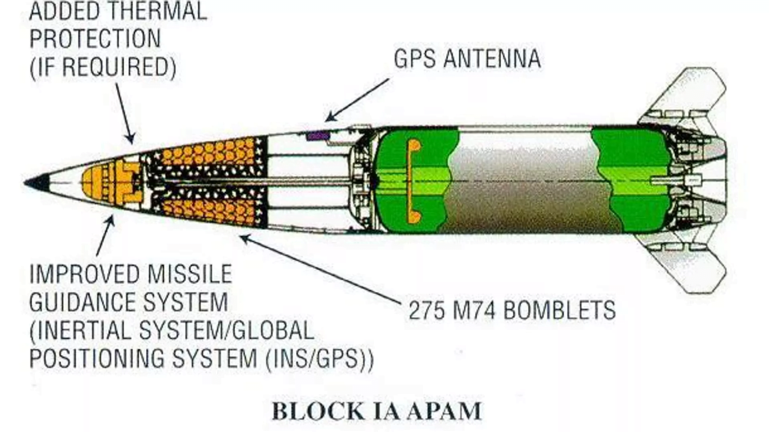 What are ATACMS Missiles and Why is US Threatening to Give Them to Kiev ...